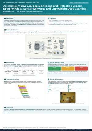 Gas_Leakage_Poster_A0 (1).pdf
